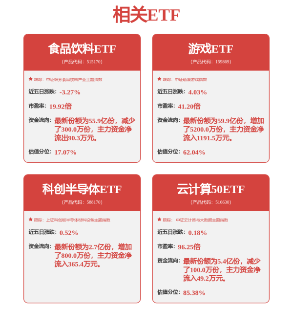 沪深配 华中数控控股股东新增质押390万股