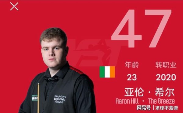 股利网 连爆大冷塞尔比与艾伦一轮游，32强出炉中国7席CCTV直播丁俊晖