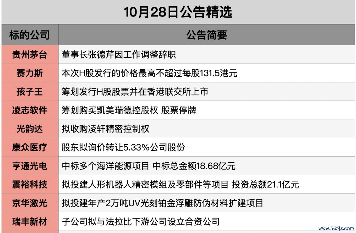 1761607871451038.png 截屏2025-10-27